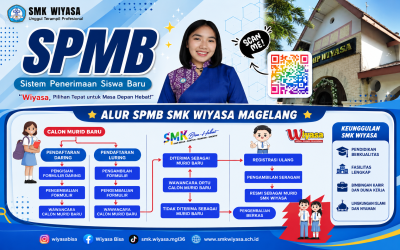 SPMB SMK Wiyasa Magelang Tahun Ajaran 2026/2027 Resmi Dibuka, Wujudkan Masa Depan Gemilang Bersama Sekolah Unggul dan Profesional
