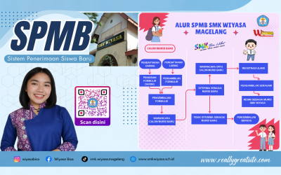 SPMB SMK Wiyasa Magelang: Awal Perjalanan Menuju Masa Depan Cerah